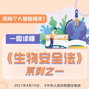 国家安全教育日丨关于“生物安全”你知道多少？