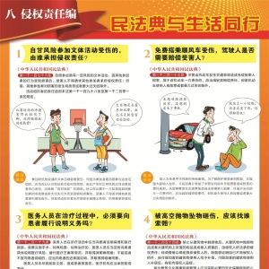民法典宣传月 | 多图详解《中华人民共和国民法典》